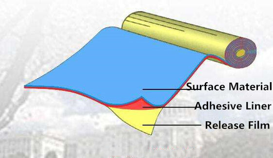 Bộ phim PE phủ silic một mặt cho màng bitumen với độ dày 0,03 - 0,070 mm và thân thiện với môi trường