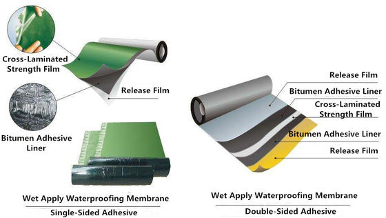RoHS 0,2mm Màng polyethylene mật độ cao nhiều lớp