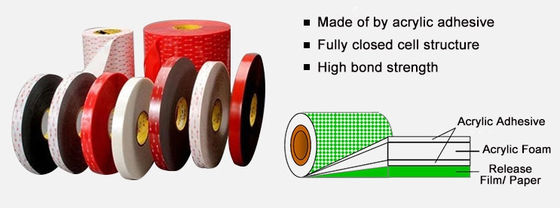 100mm Chiều rộng UV Curing Silicone Coated Release Liner