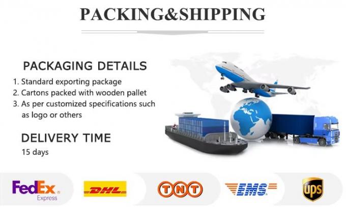 Bảo sát tổng quan về bao bì sản phẩm